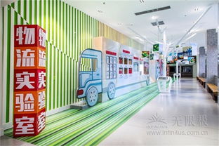 无限极营口工厂物流主题展区开放——聚焦市场调查与创新发展